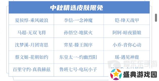 王者荣耀2024年中秋节限免皮肤有哪些 王者荣耀中秋节限免皮肤名单一览